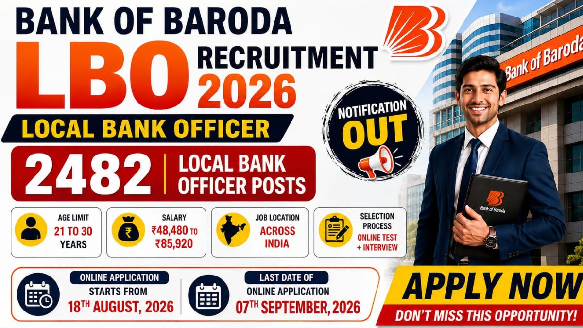 Bank of Baroda LBO Recruitment 2026: 2,482 Vacancies, Online Form Started