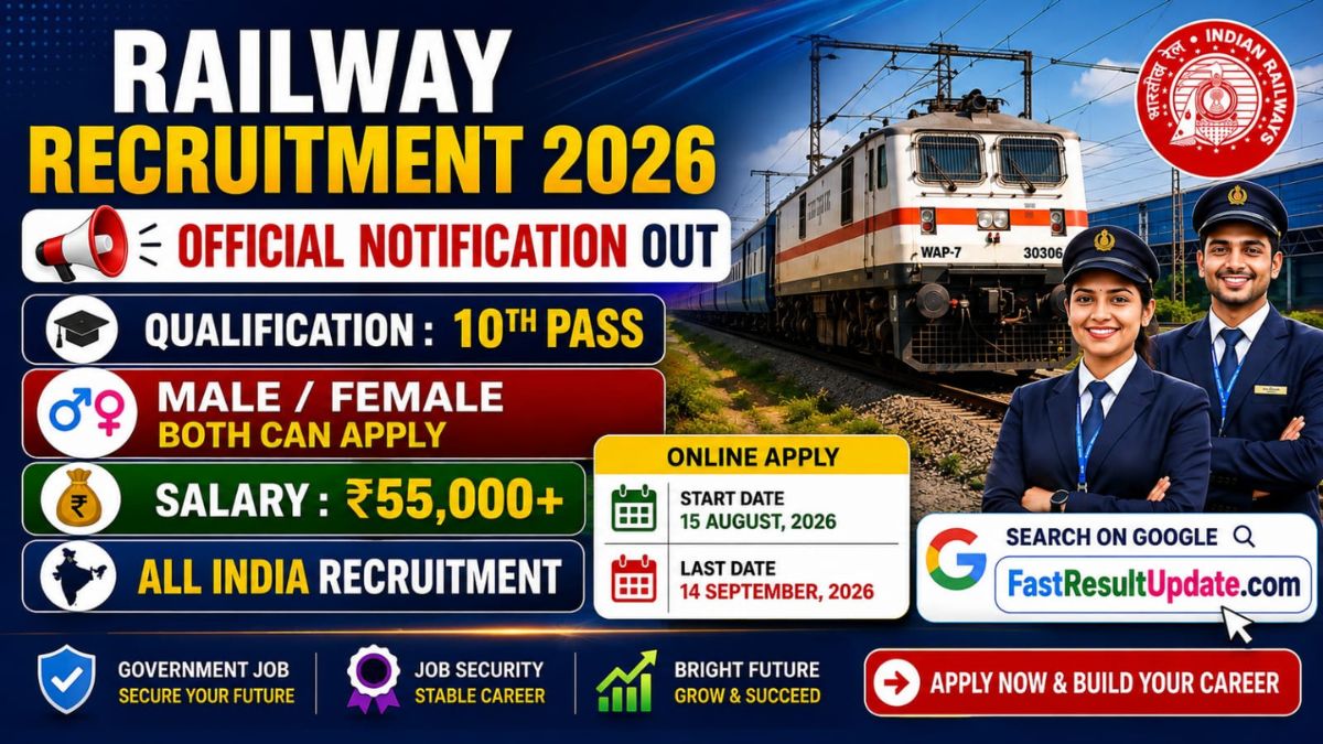 East Coast Railway recruitment 2026: RRC GDCE 1421 Posts, Eligibility, Dates and Apply Online