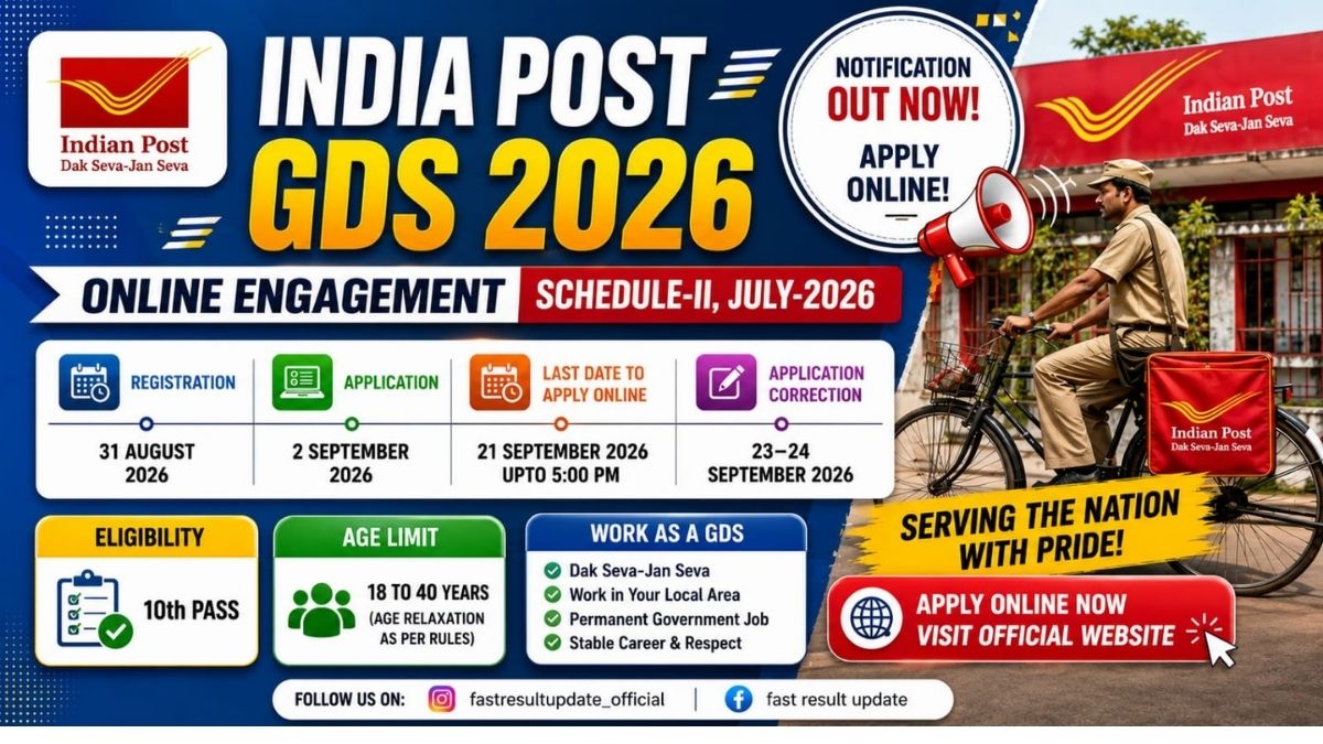 India Post GDS Recruitment 2026: Dates, Eligibility & TRCA