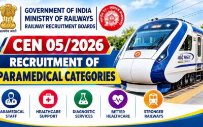 RRB Paramedical Recruitment 2026: Notification Out for 590 Posts Under CEN 05/2026