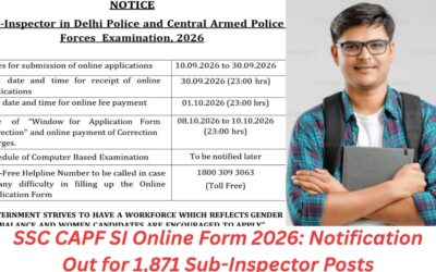 SSC CAPF SI Online Form 2026: Notification Out for 1,871 Sub-Inspector Posts