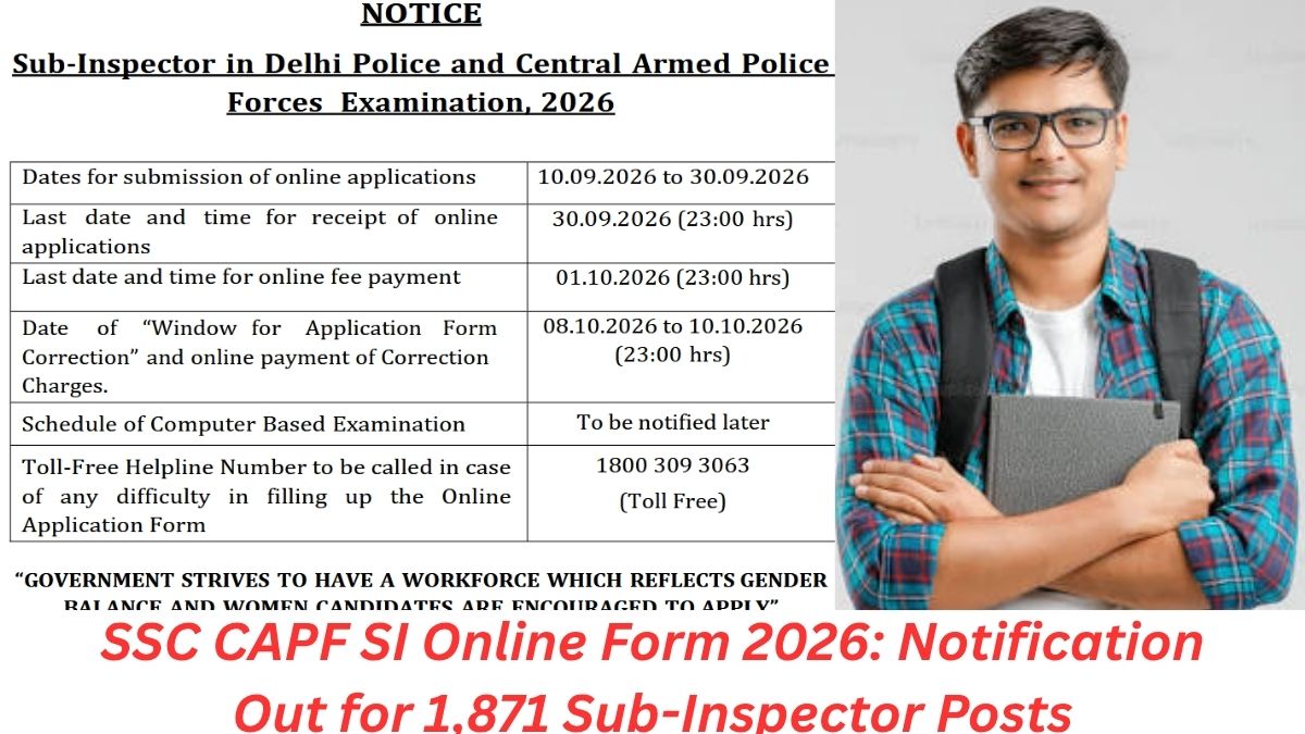 SSC CAPF SI Online Form 2026: Notification Out for 1,871 Sub-Inspector Posts