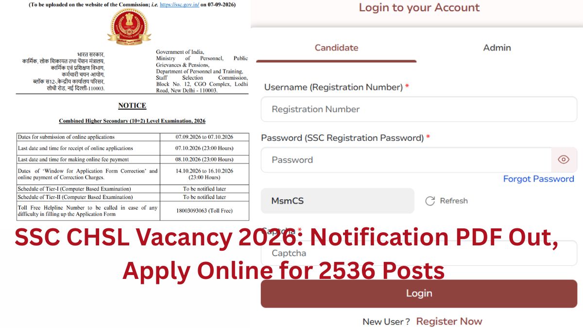 SSC CHSL Vacancy 2026: Notification PDF Out, Apply Online for 2536 Posts