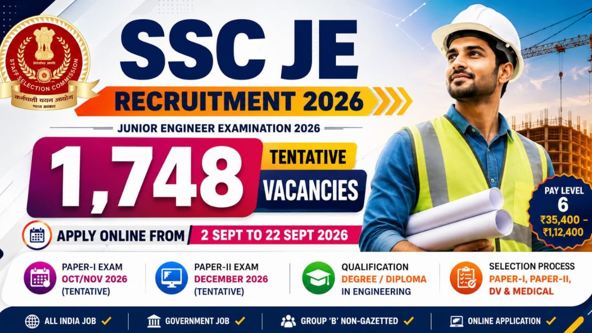 SSC JE Recruitment 2026: Notification for 1,748 Vacancies, Apply Online at ssc.gov.in